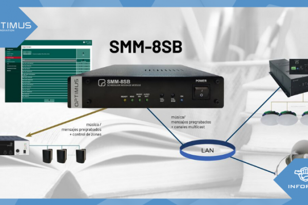 SMM-8SB de SODECA con automatización de mensajes de audio y control de altavoces