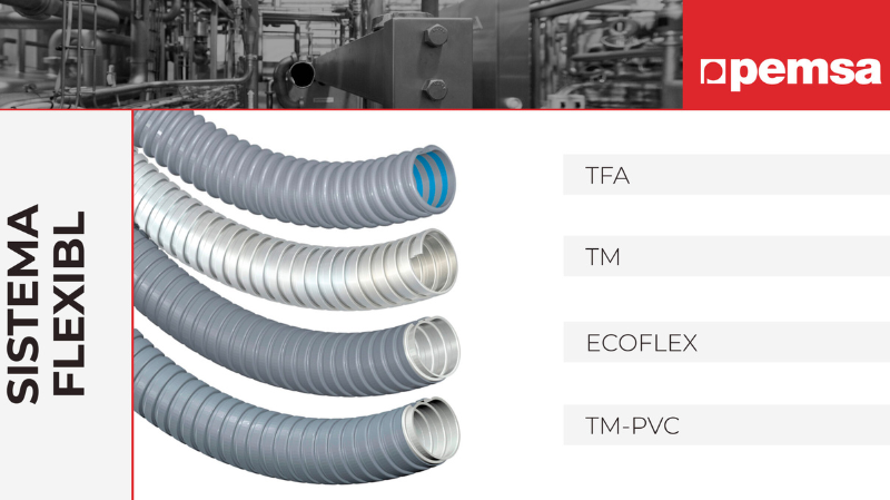 Pemsa lidera con soluciones innovadoras para la protección de cables