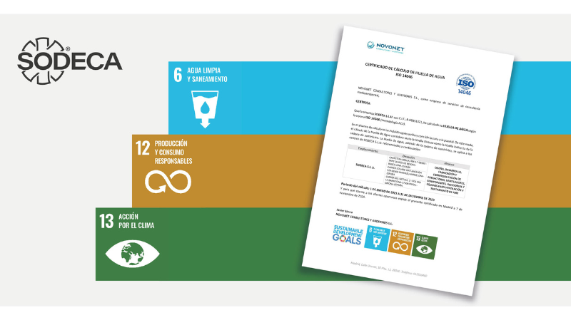 SODECA calcula su huella de agua para avanzar en sostenibilidad y ODS