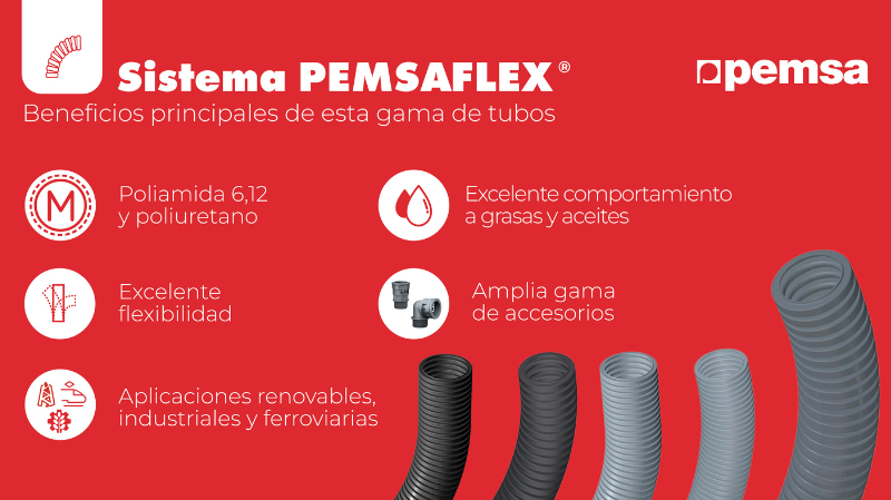 Pemsaflex para Innovación y Seguridad en Canalización de Cables